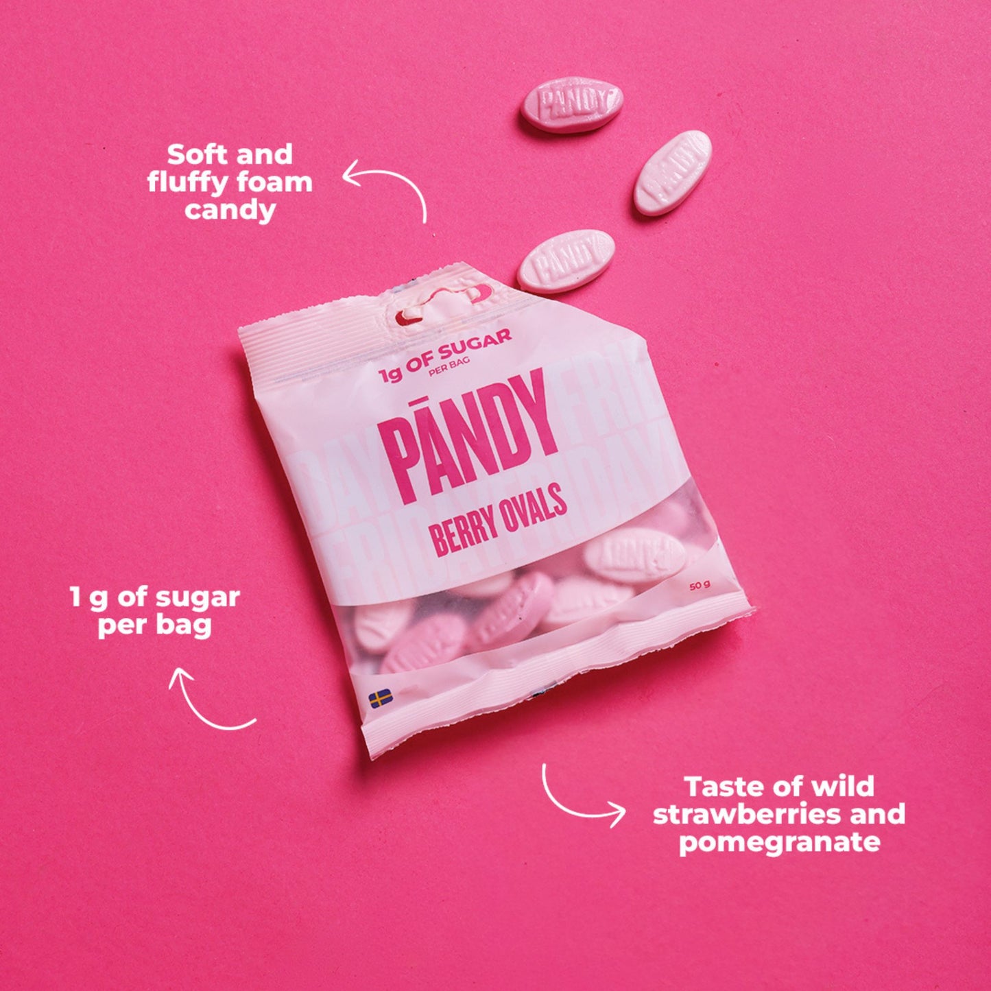Candy Berry Ovals